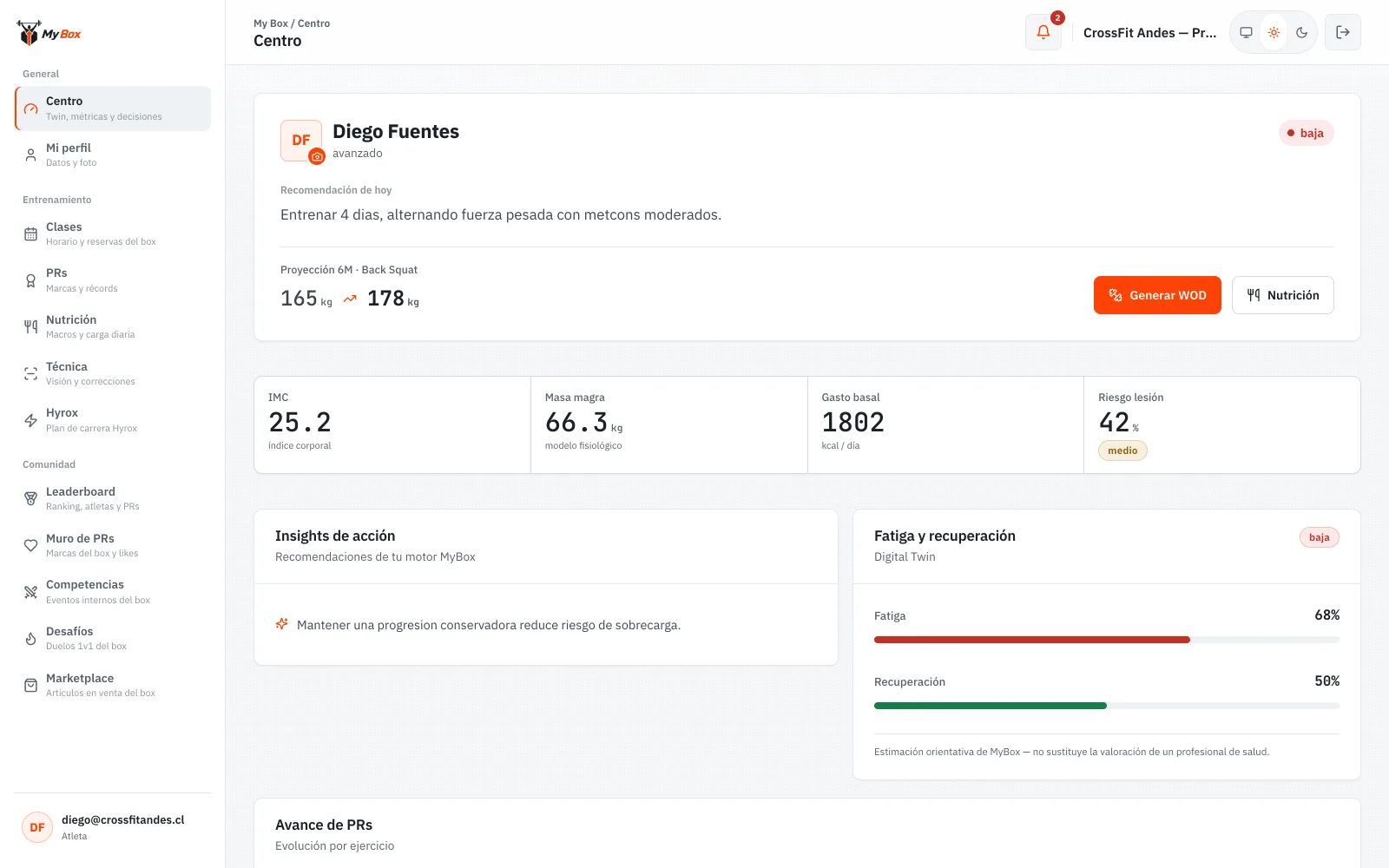 Centro del atleta en MyBox: recomendación del día, proyección de fuerza y métricas.